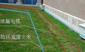 CVC-學(xué)校埋地泄露電纜周界報(bào)警系統(tǒng)解決方案